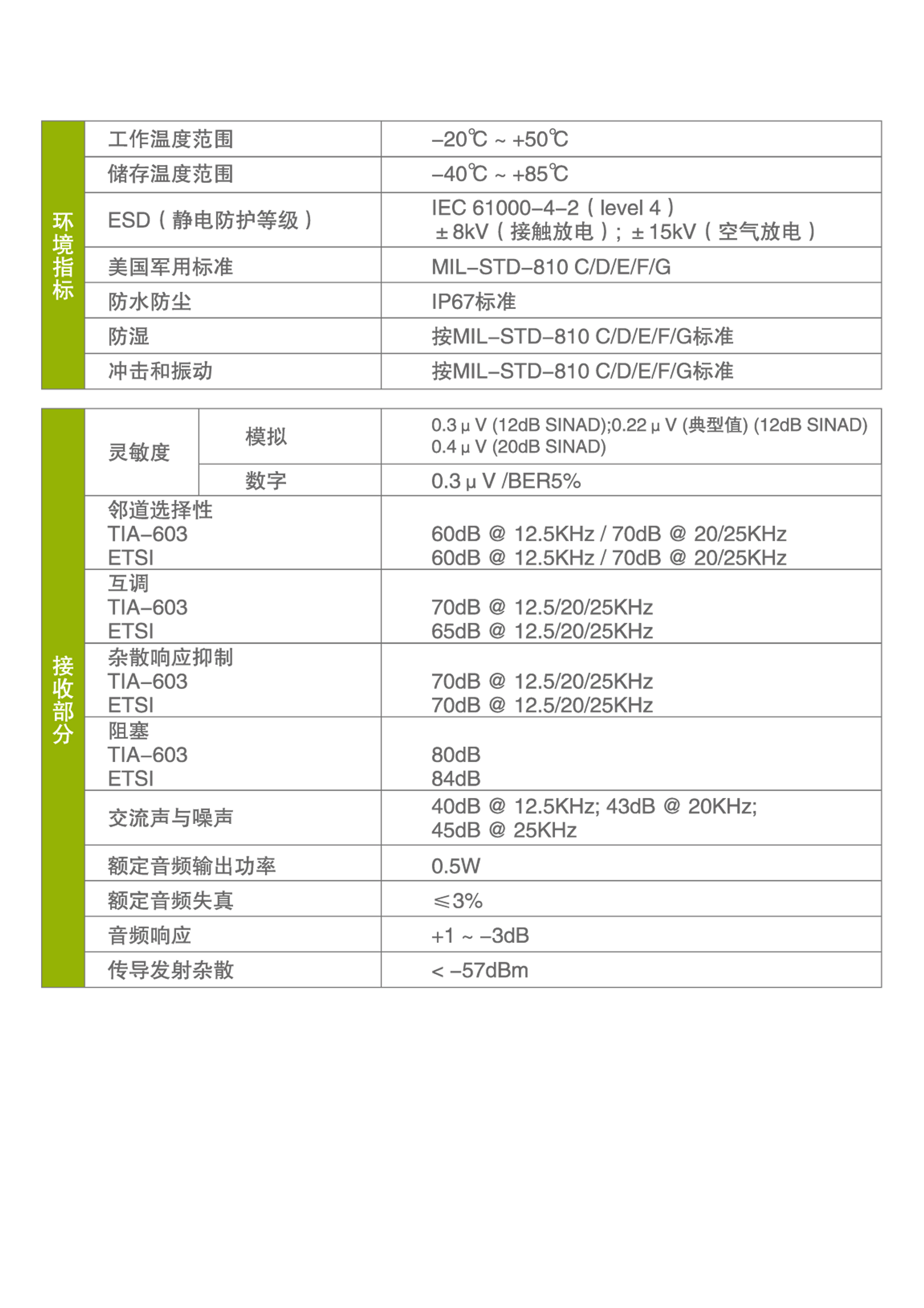 PD790EX技术规格2