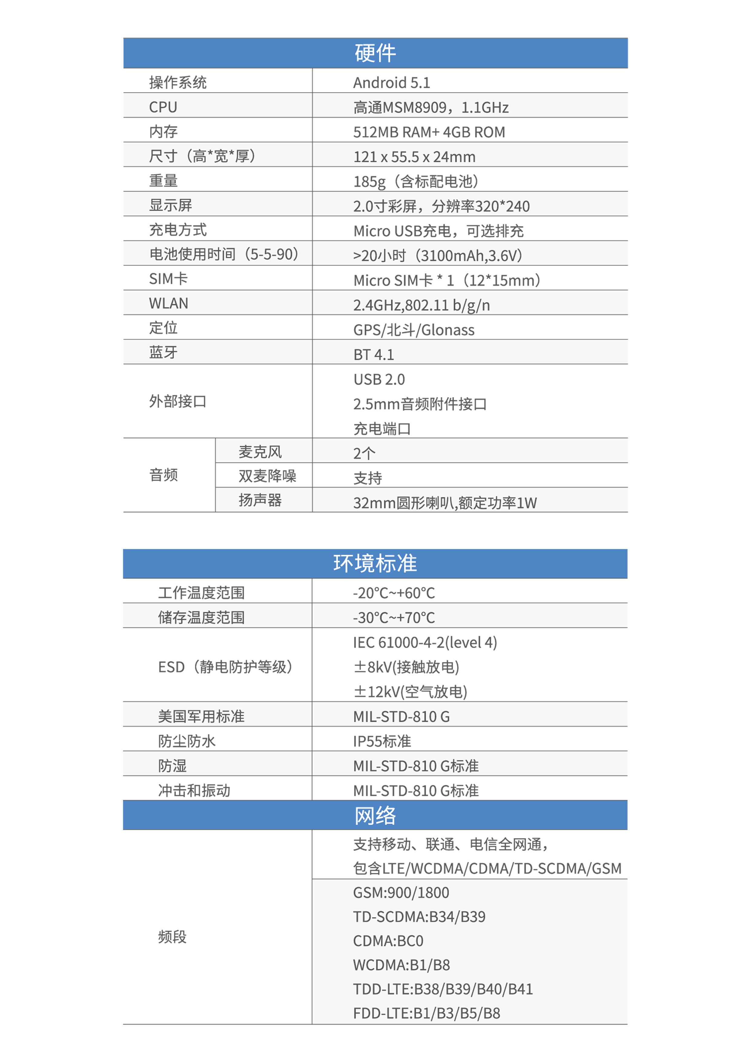 PNC370技术规格