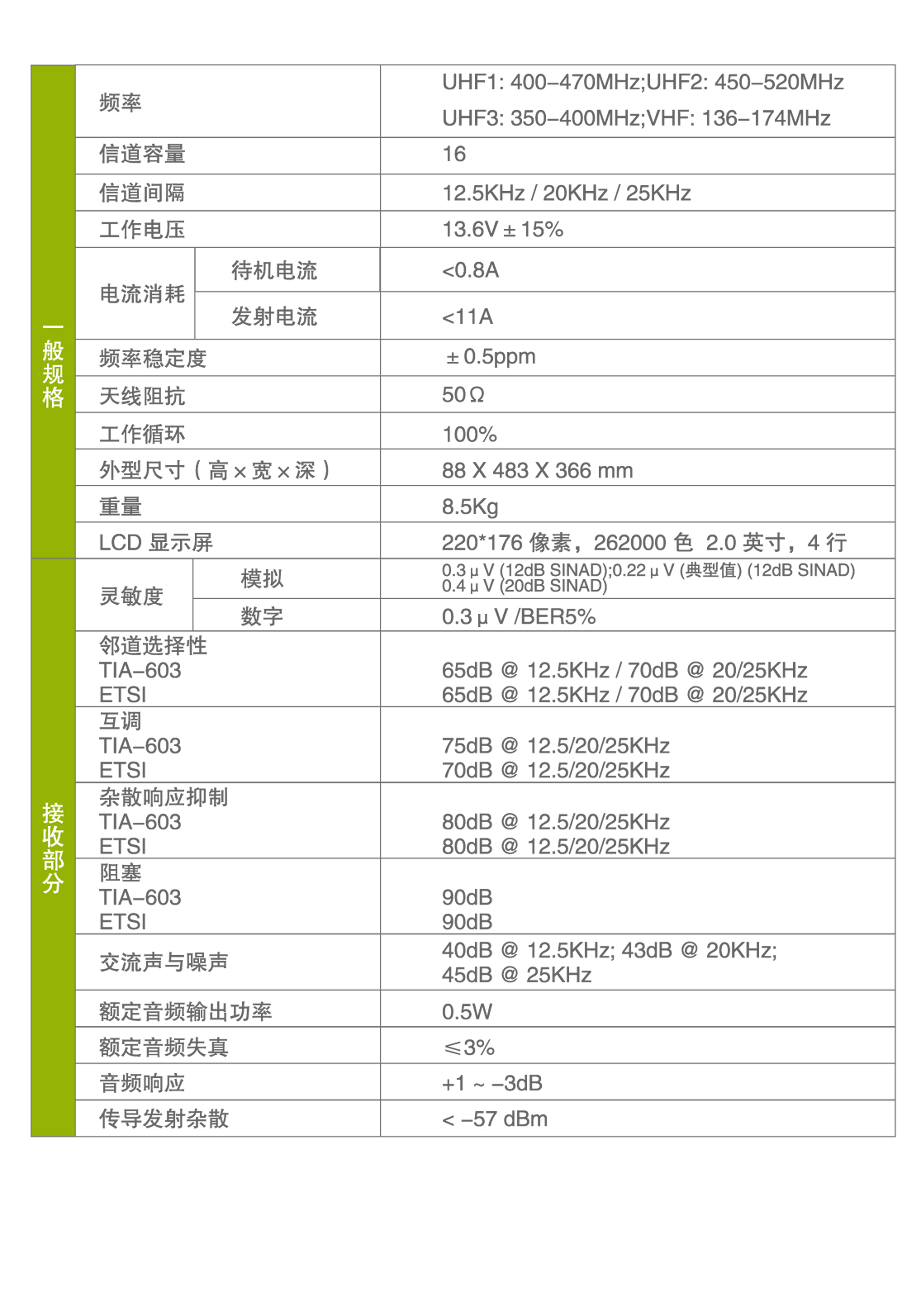 RD980技术规格1