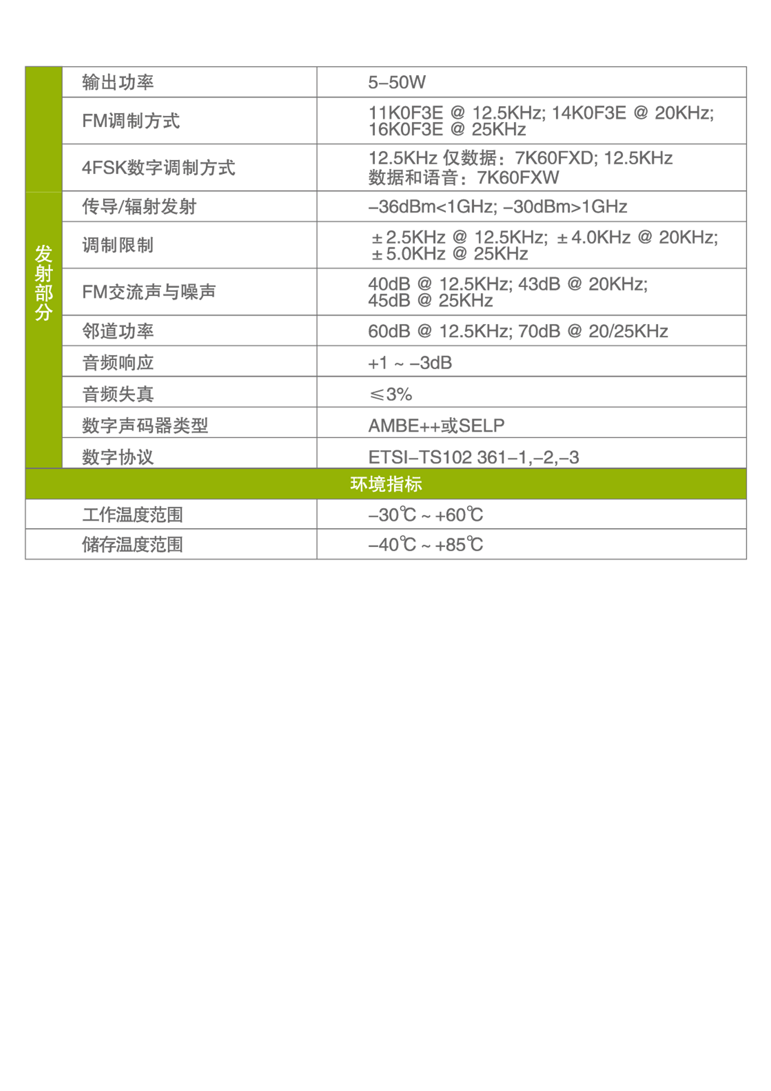 RD980技术规格2