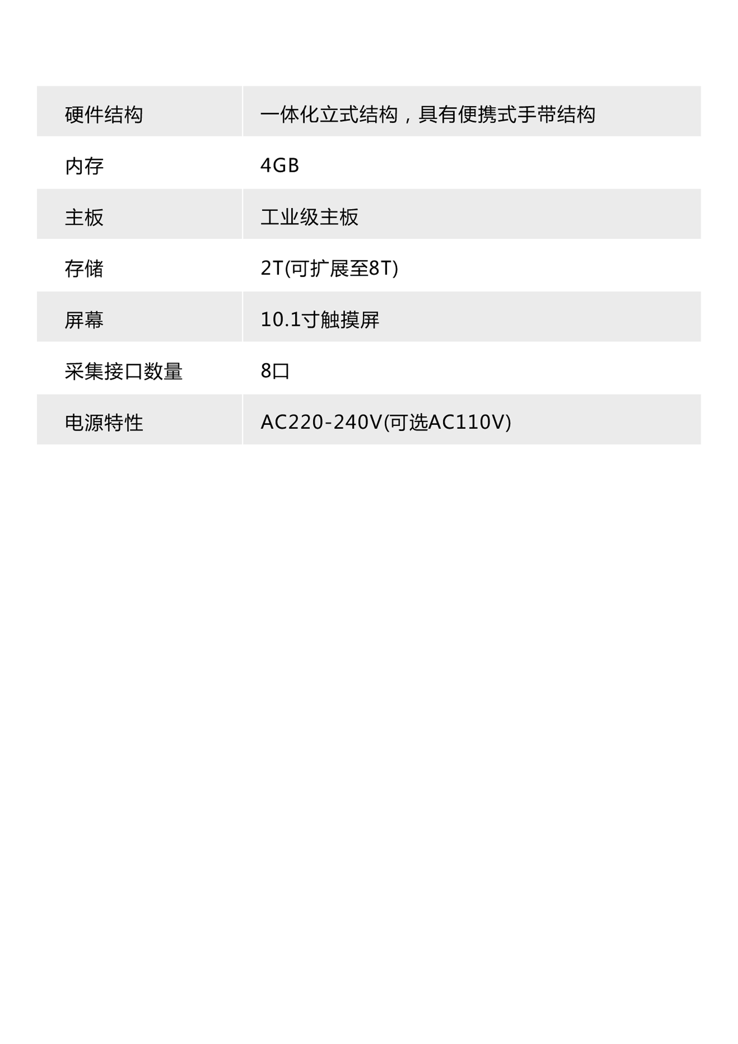 ZCS-KRSD1