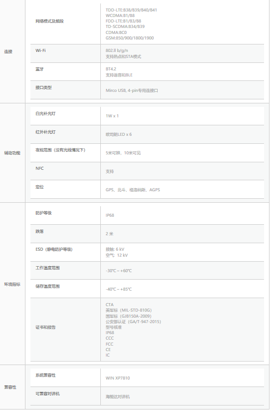 aa1e230bd98d28912277288e95114ec