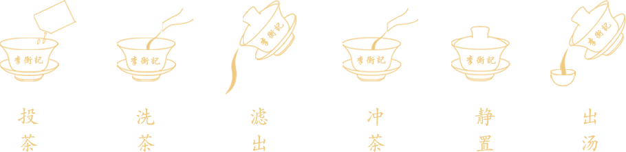 组1