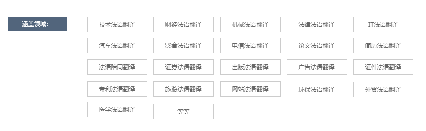 法语涵盖领域