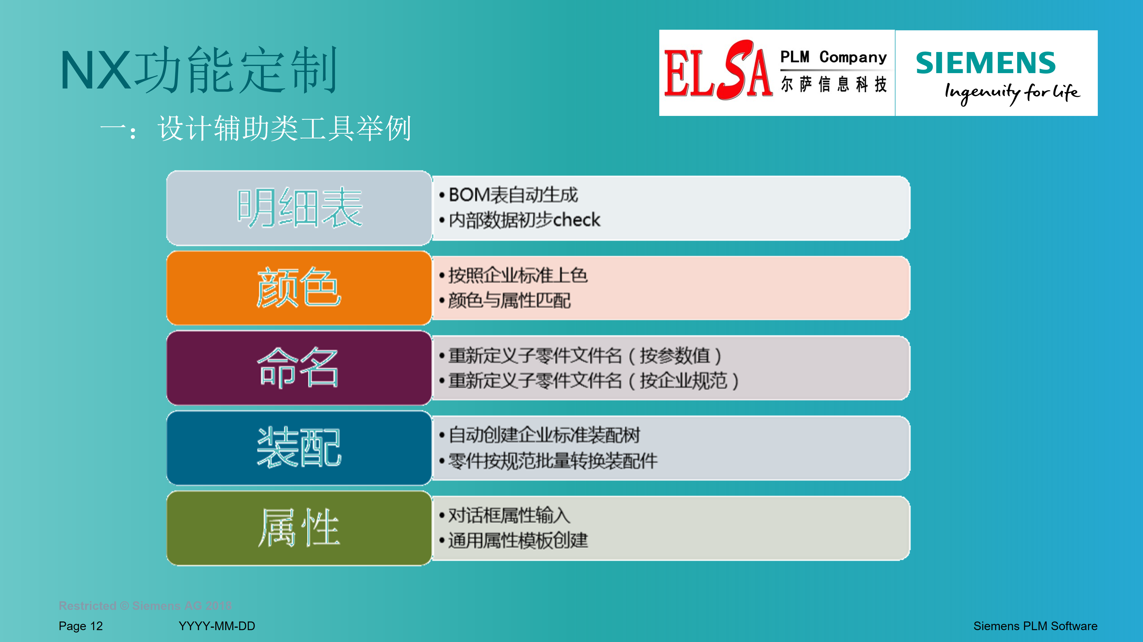 上海尔萨信息科技有限公司-技术业务介绍-上海尔萨信息科技有限公司-技术业务介绍_12