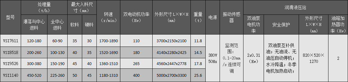 2-1PS113500U45-1