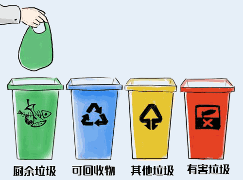 北京市西城区新街口街道推出“公共机构垃圾分类实施规范”试用本手册—切实加强垃圾分类推进工作
