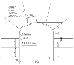 C:\Users\Administrator\Desktop\图片2.png图片2