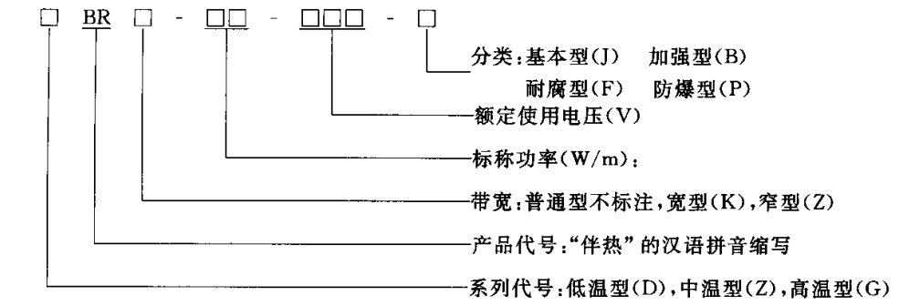 低温型号