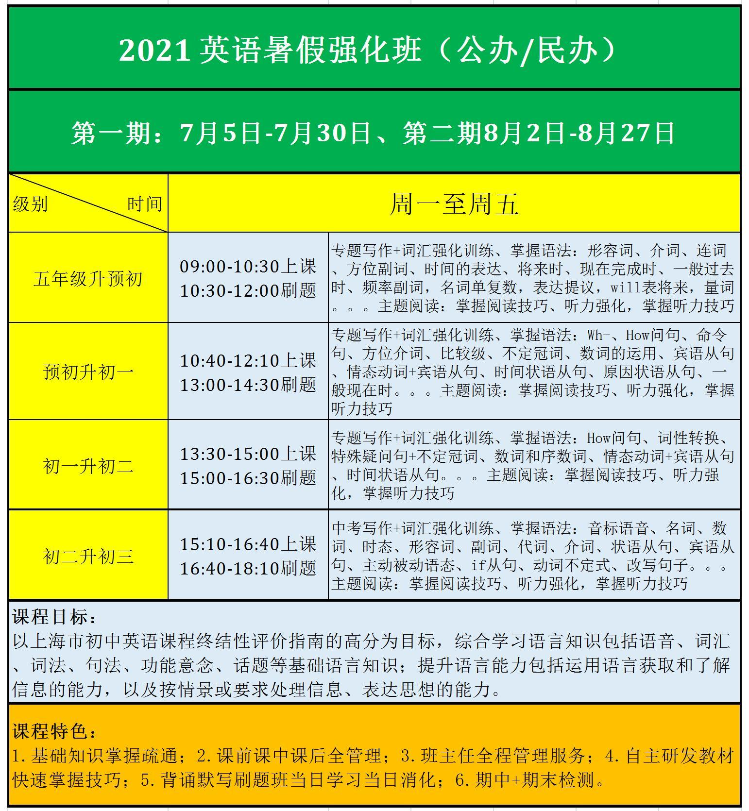 双效英语暑假班 初中阶段 上海梦树培训学校有限公司官网