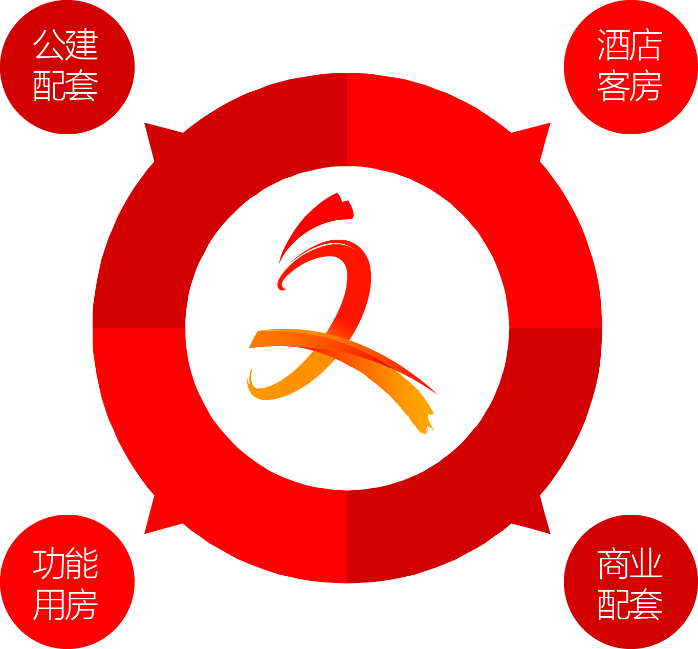 未标题-1