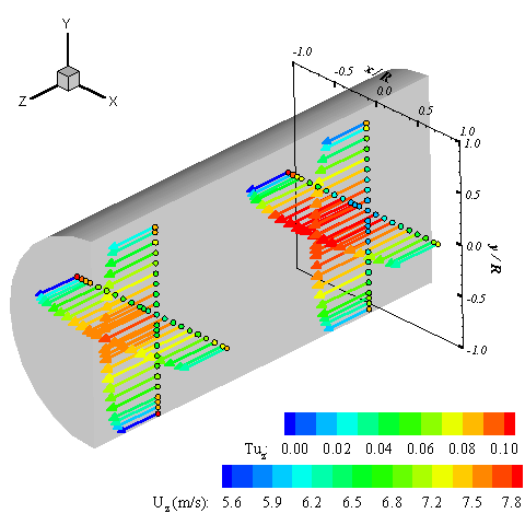 results-image