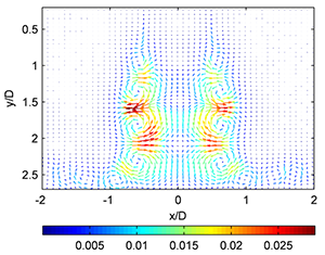 fig-202-3-20300