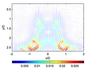 fig-202-4-20300