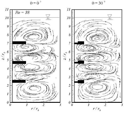 figure6