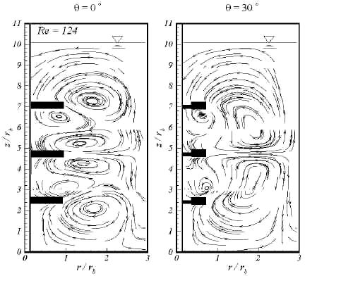 figure7