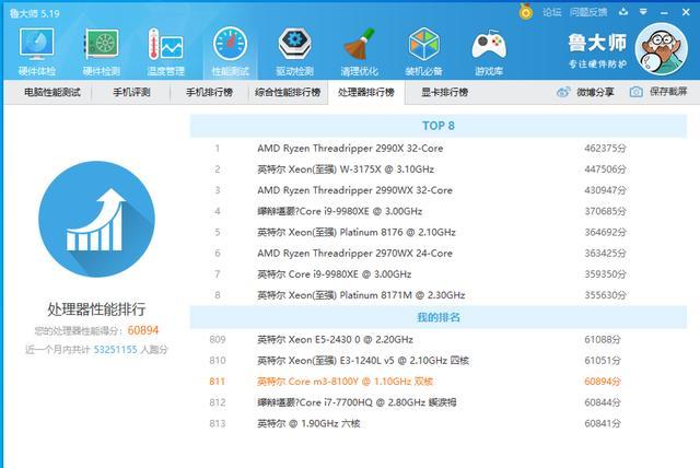 77e4cbeb7b764a86a3c1b621179310c6