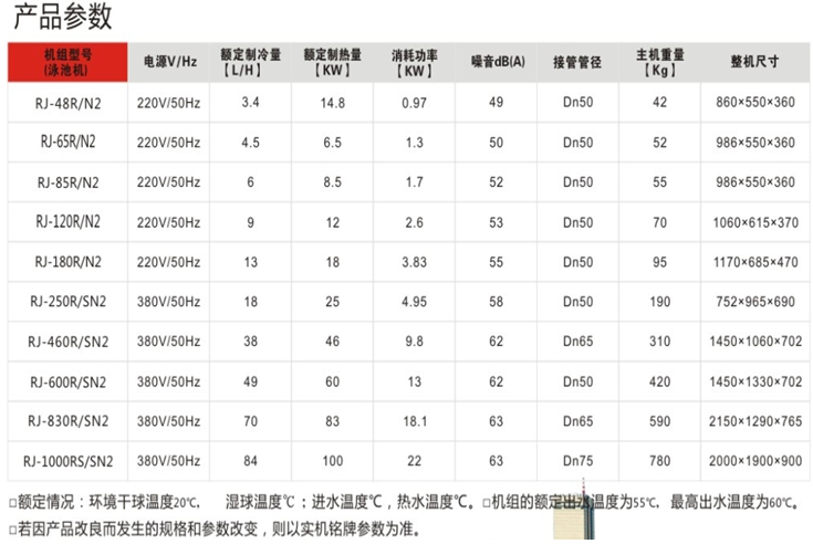 泳池热泵热水机组3