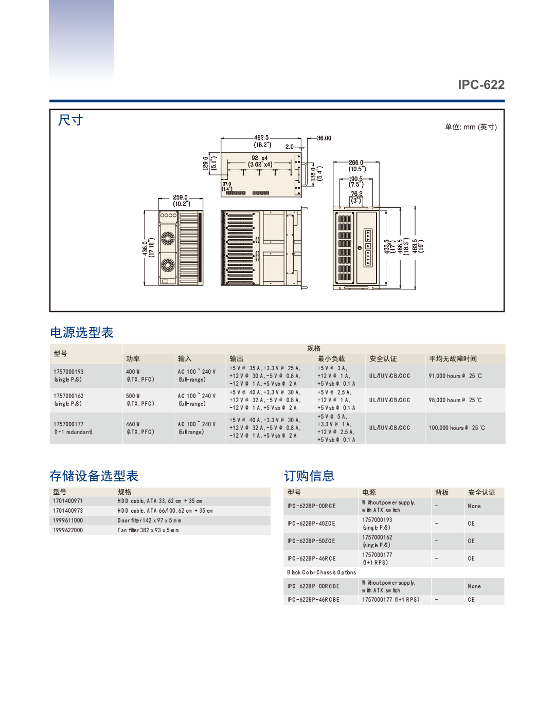 产品资料2