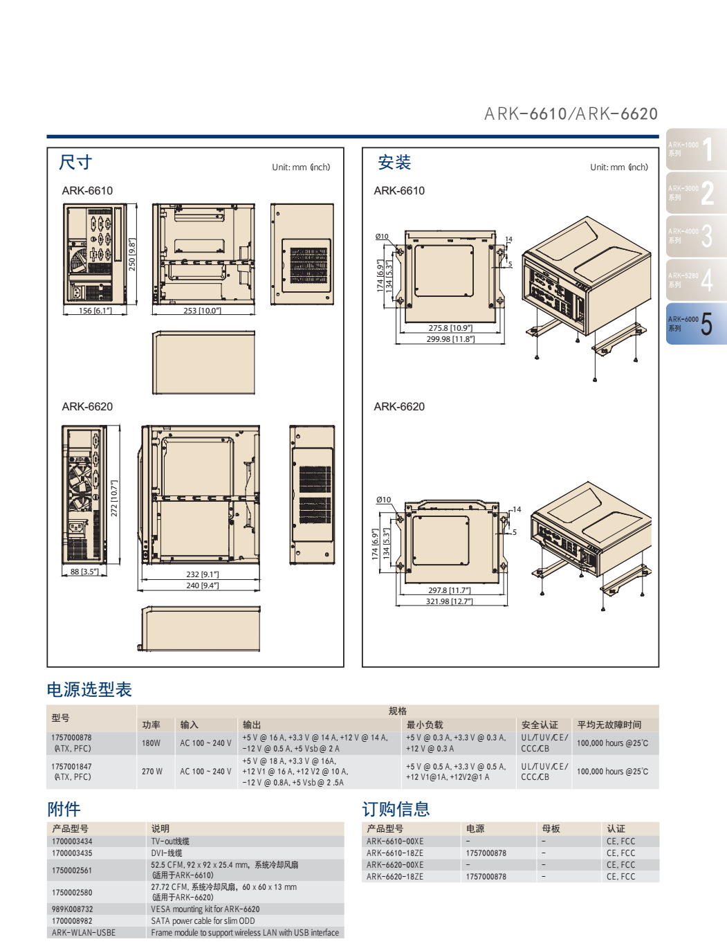 产品资料2