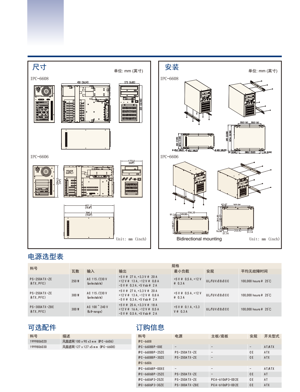 产品资料2