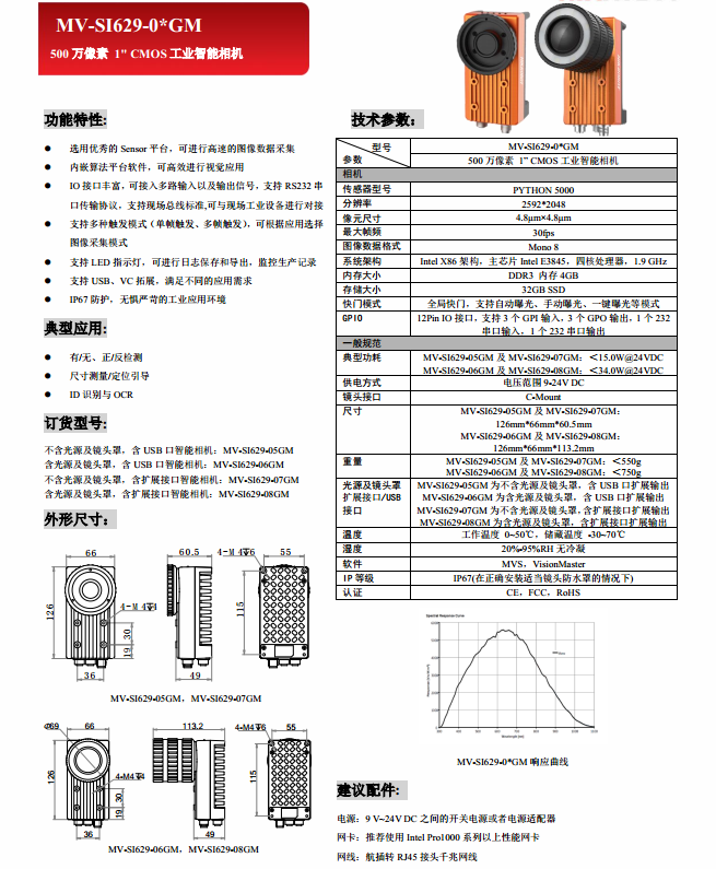 MV-SI629-38GMX86智能相机500万像素说明书