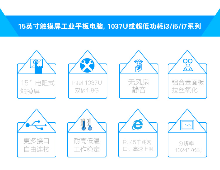 215寸嵌入式工业平板电脑主要特点