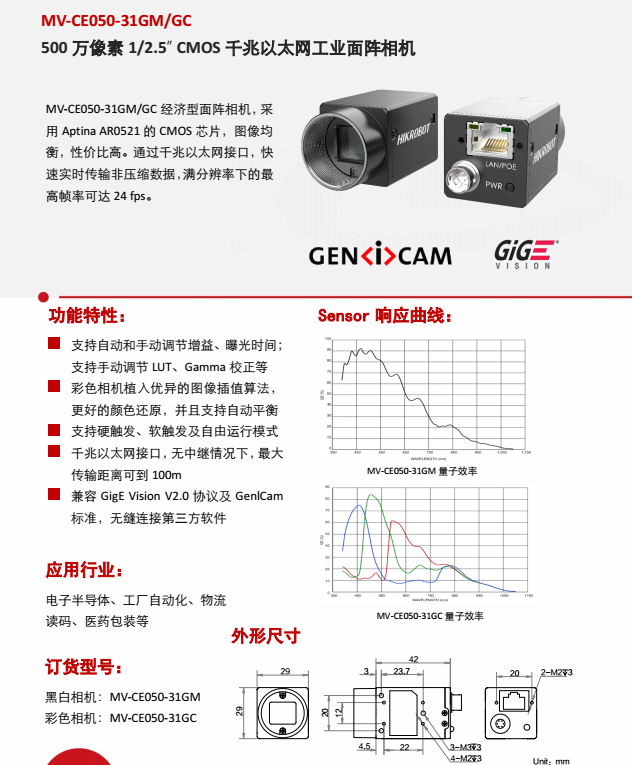 MV-CE050-31GMMV-CE050-31GC产品说明1