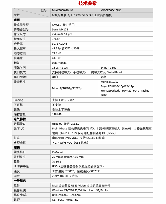 MV-CE060-10UMMV-CE060-10UC产品说明书2