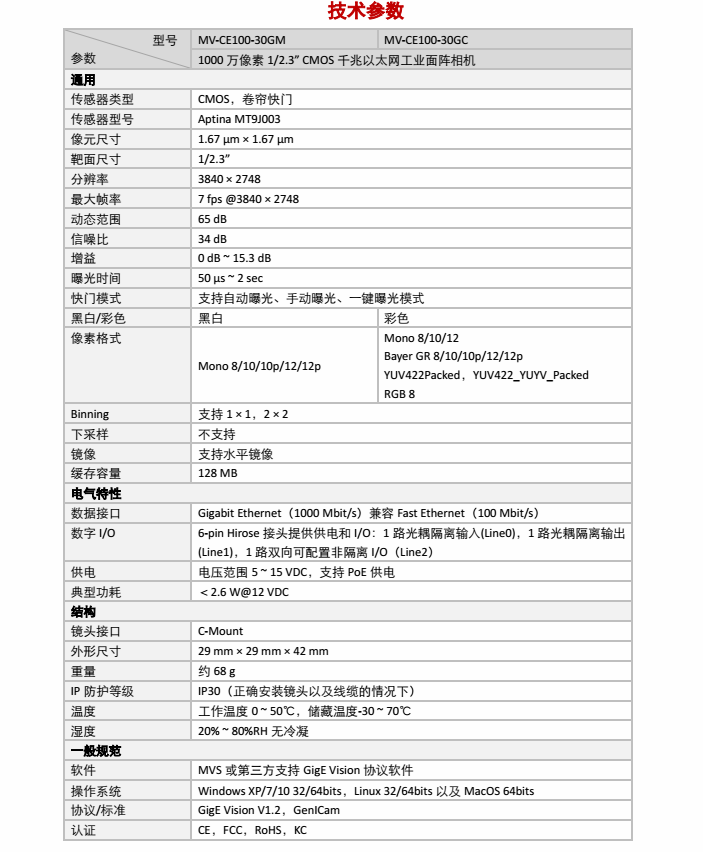 MV-CE100-30GMMV-CE100-30GC说明书2