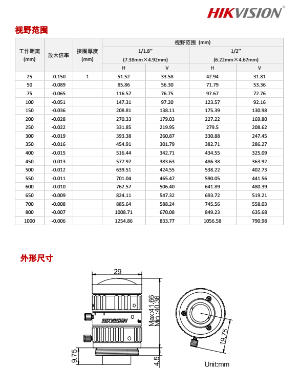 MVL-HF0628M-6MP说明书2