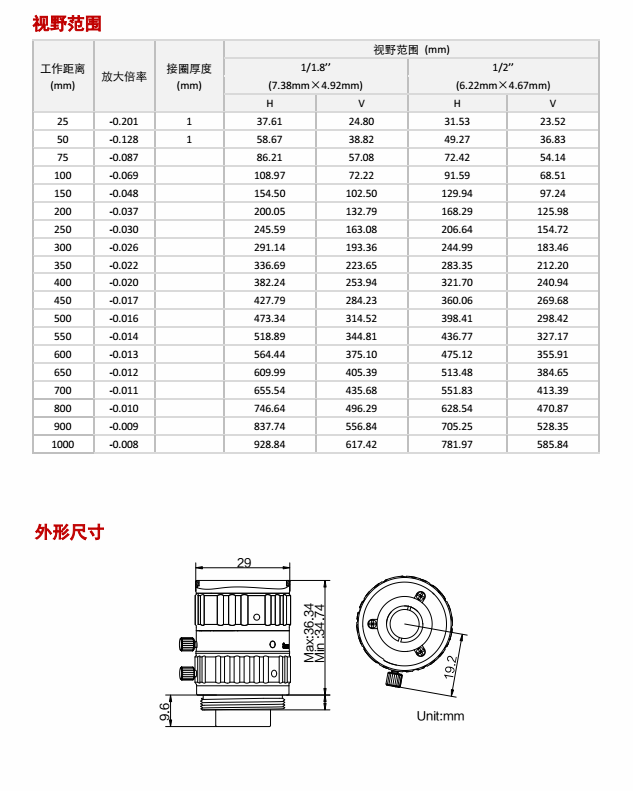 MVL-HF0828M-6MP说明书2