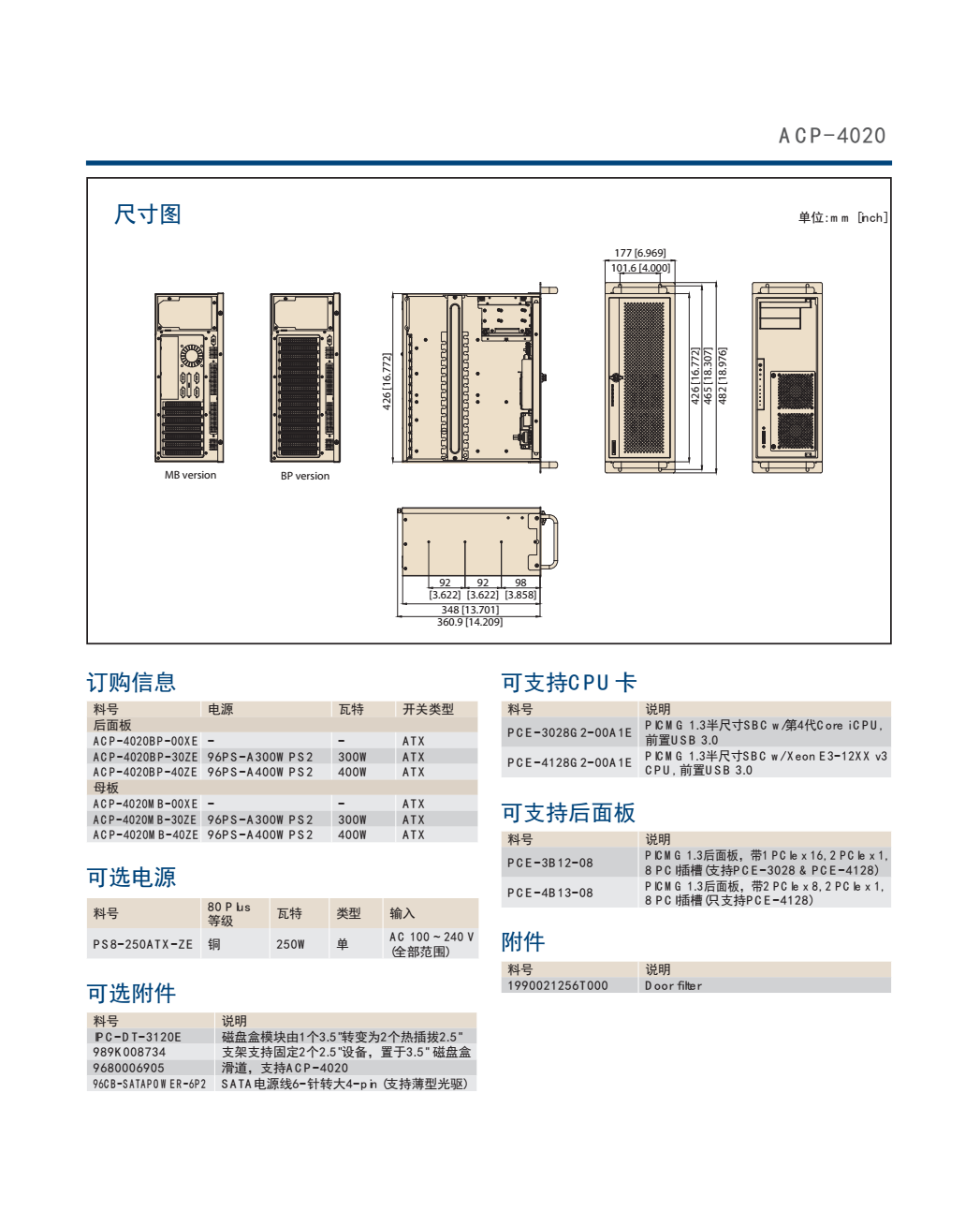 产品资料2