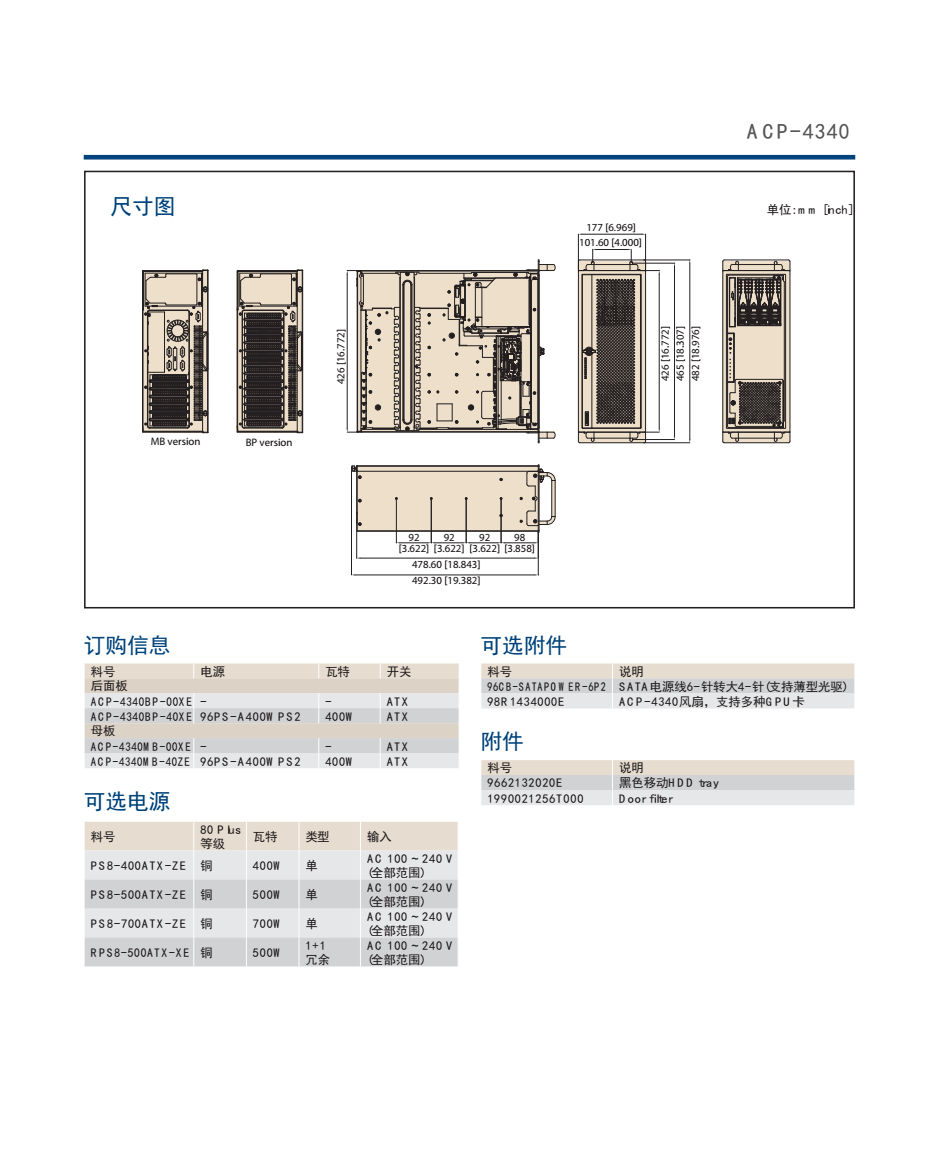 产品资料2