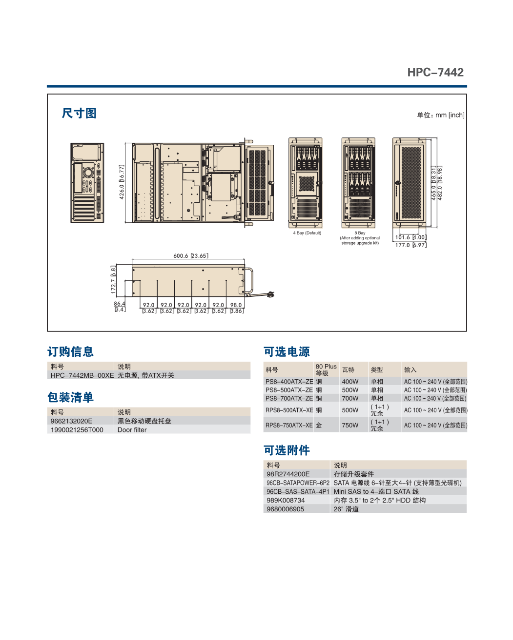 产品资料2