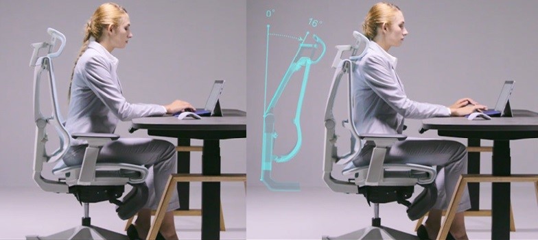 图07前倾与非前倾图片对比