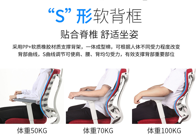 159图14不同体重