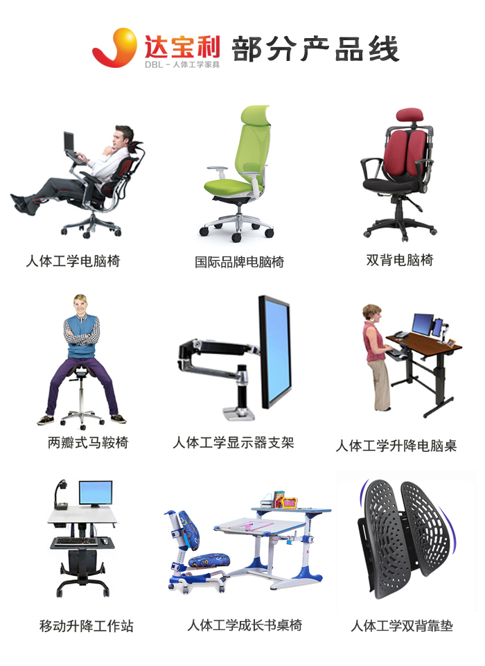 67图03达宝利部分产品线