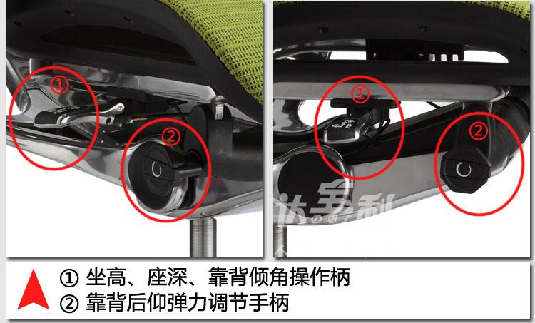 35图片16单杆操纵