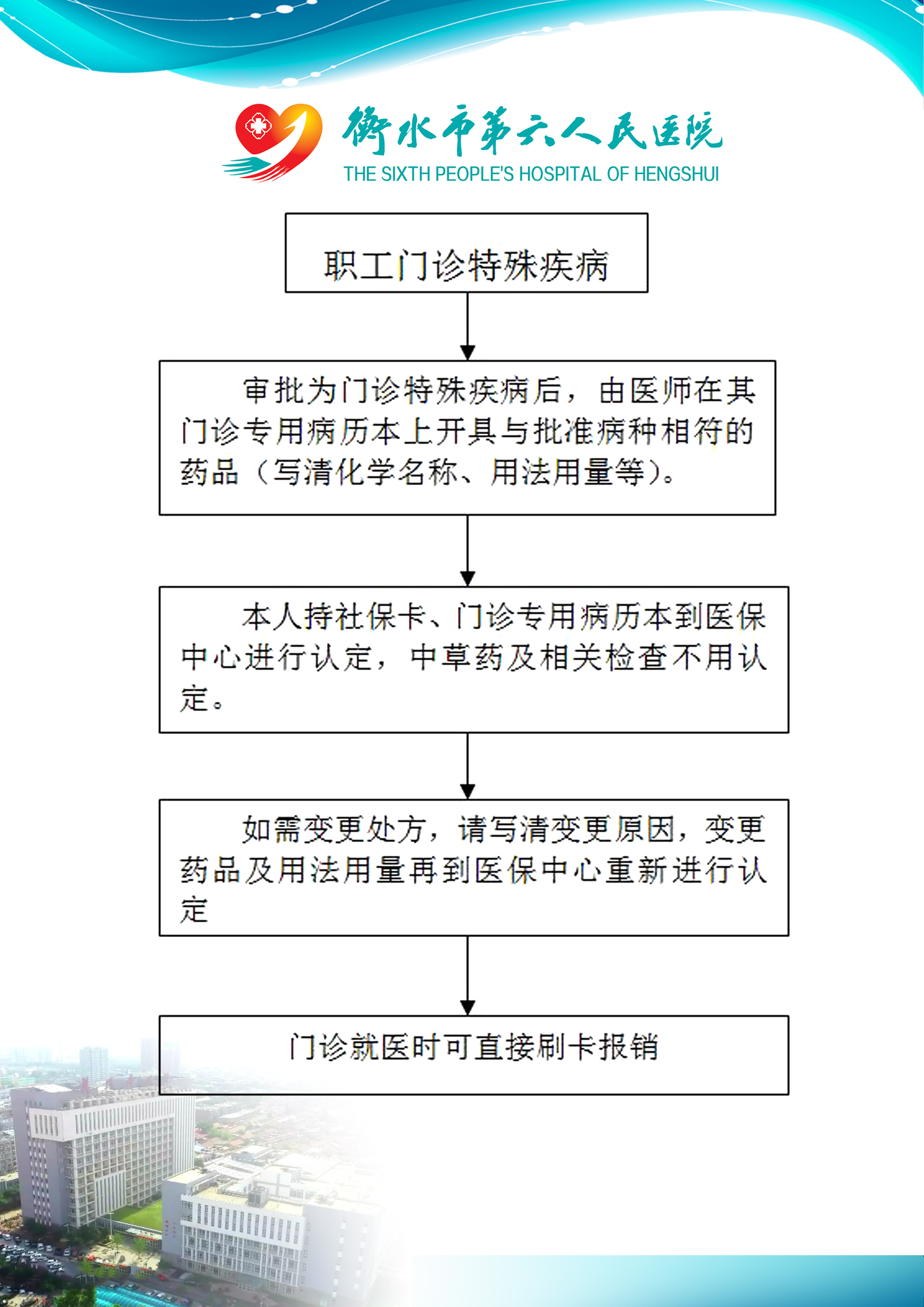 职工门诊特殊疾病就诊即报流程