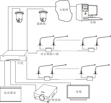 手拉手话筒-1580连接图