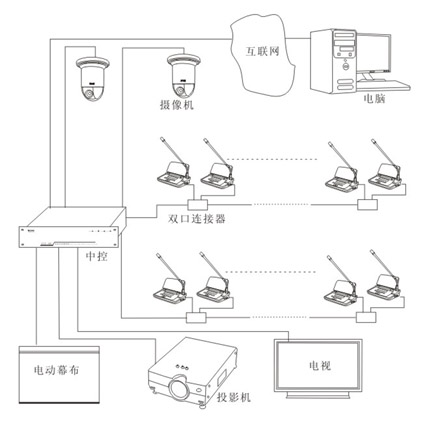 手拉手话筒-1798连接图