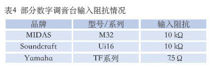 现场-c762d723eea12f27d2dcecf0dbee39c4_195248akz63ekg63yv6azm