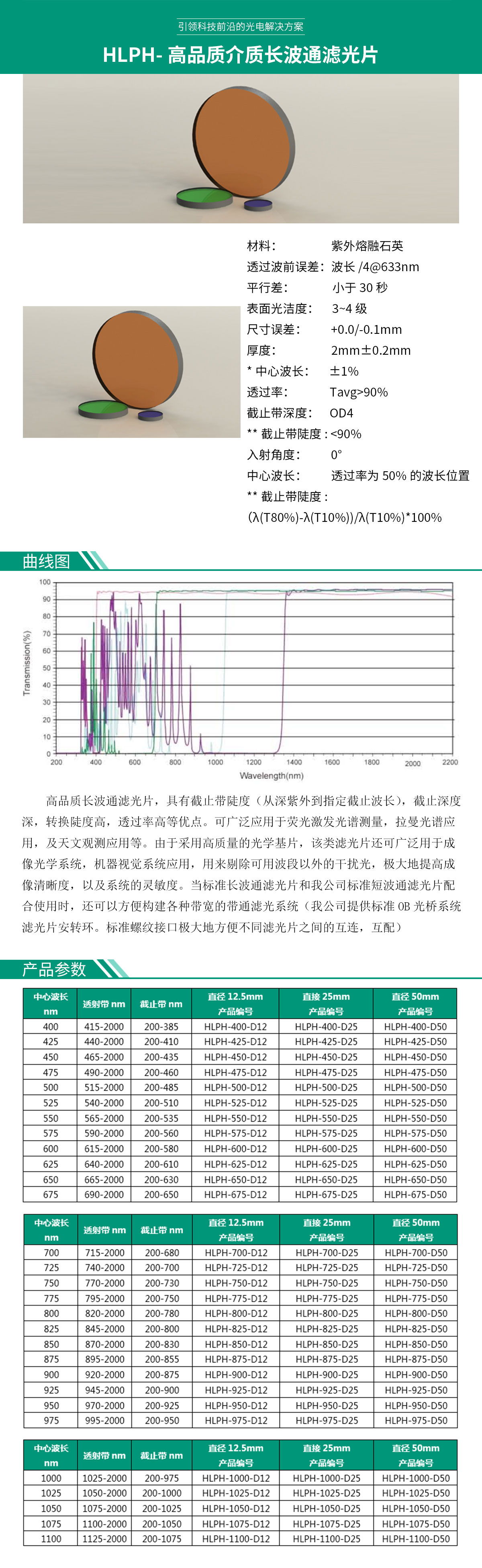 高品質介質長波通濾光片