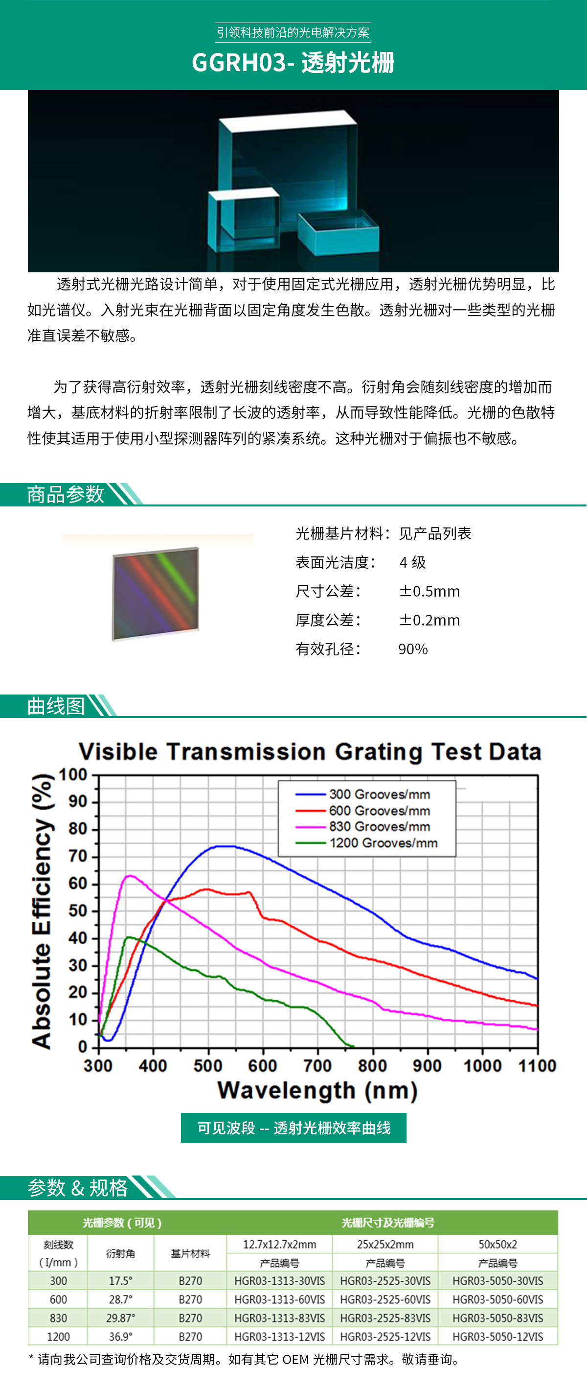 透射光柵VIS