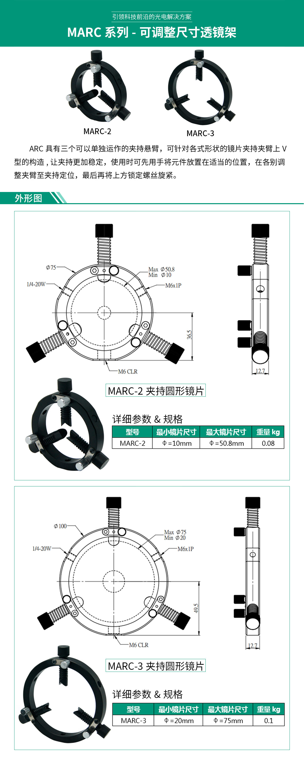 MARC系列-可調整尺寸透鏡架