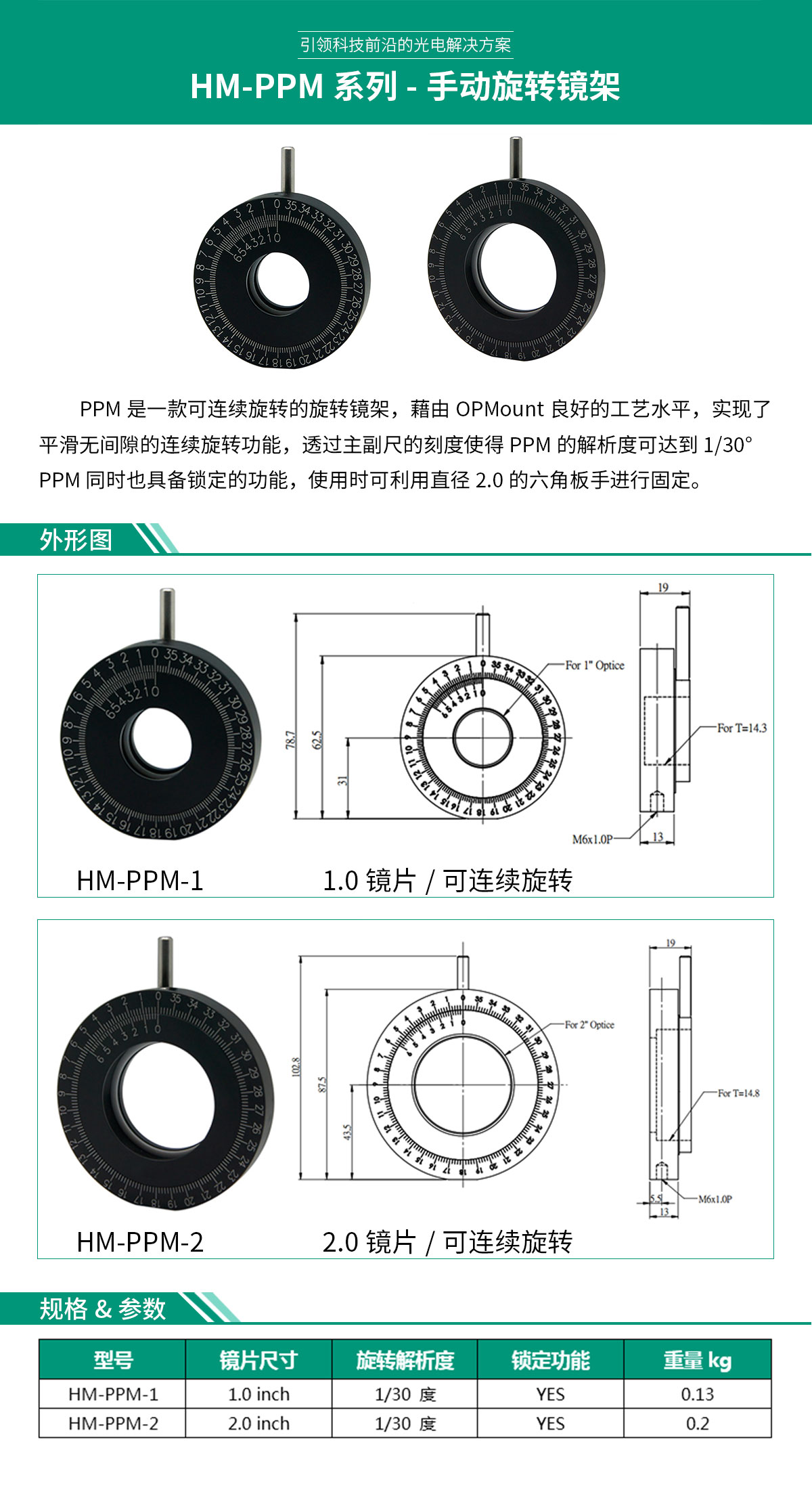 HM-PPM系列-手動旋轉鏡架