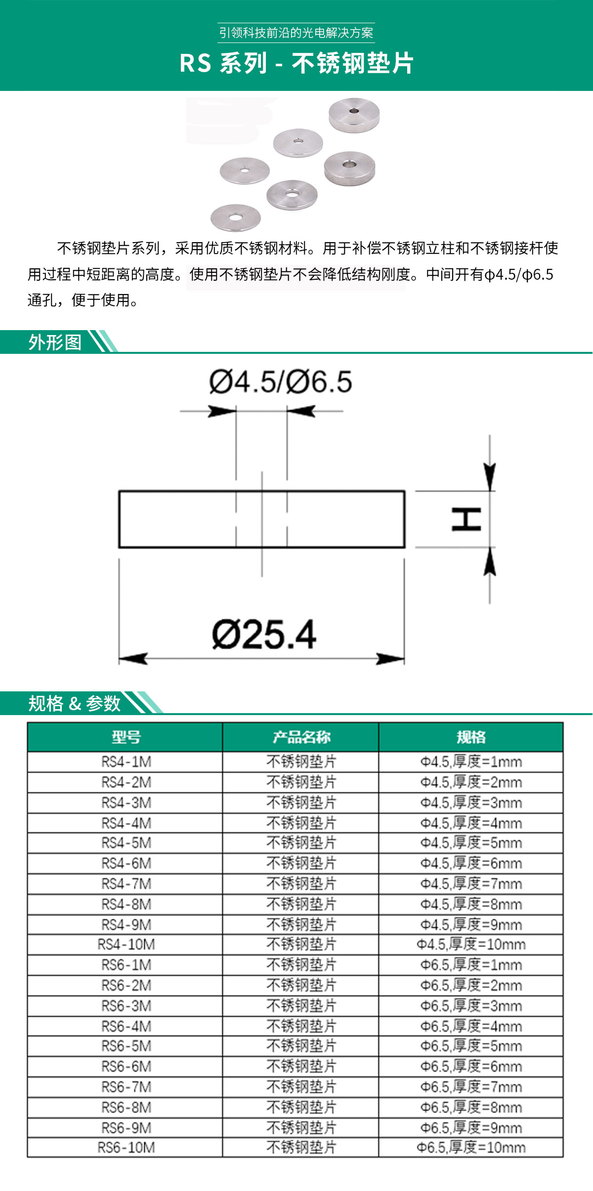 RS系列-不銹鋼墊片