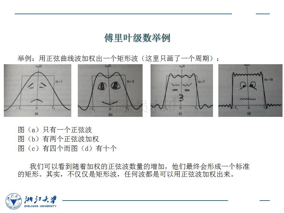 AFDD培训课程_35