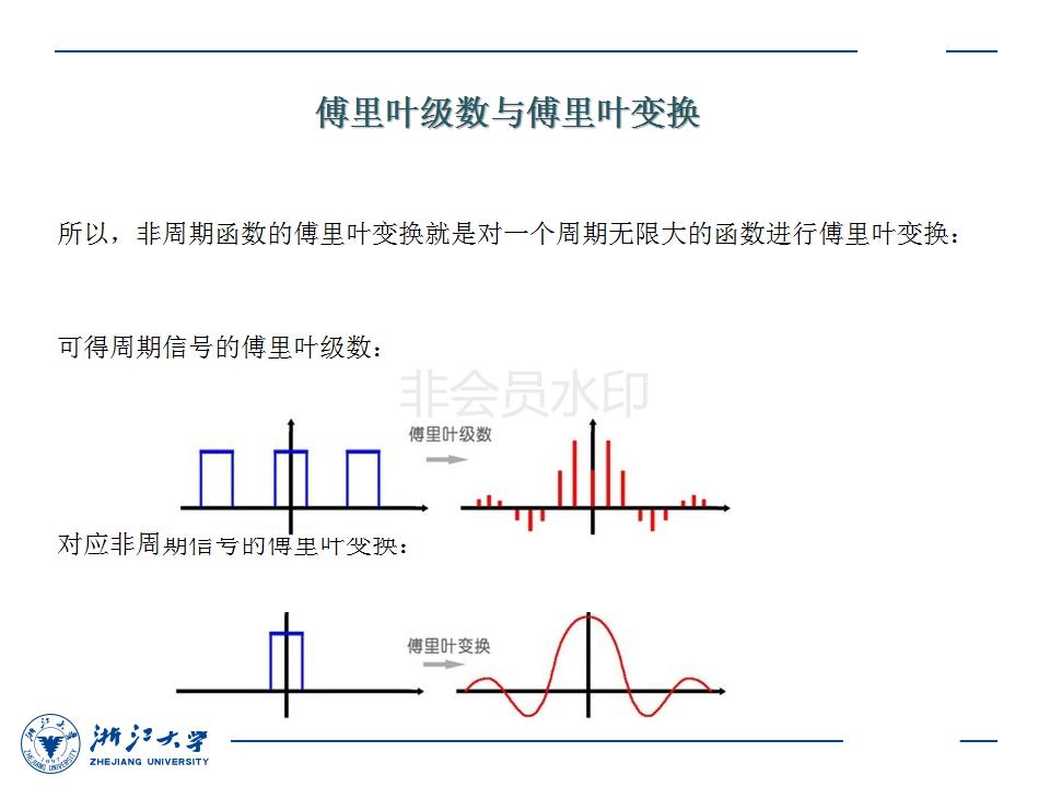 AFDD培训课程_40